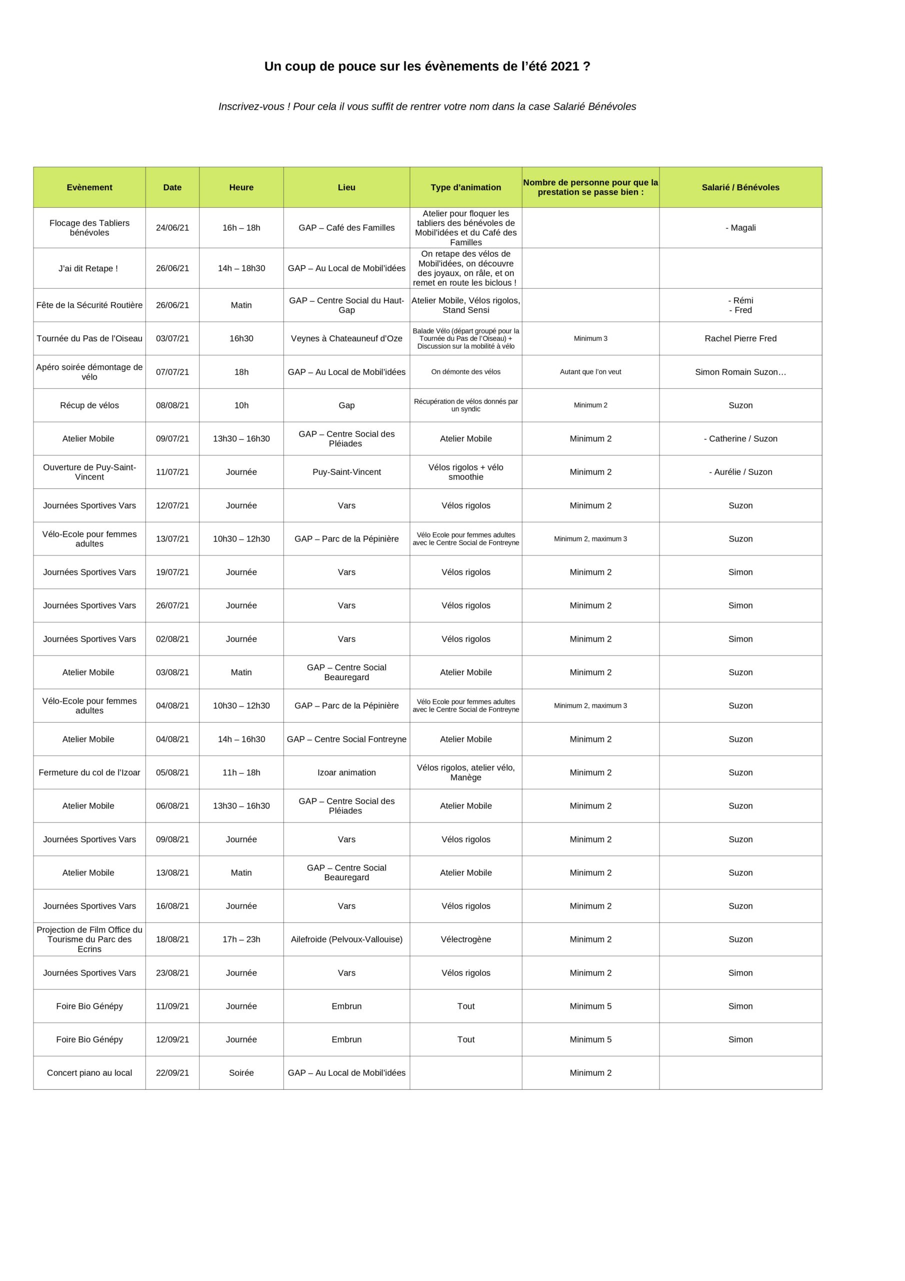 Tableau Animations Ete 2021