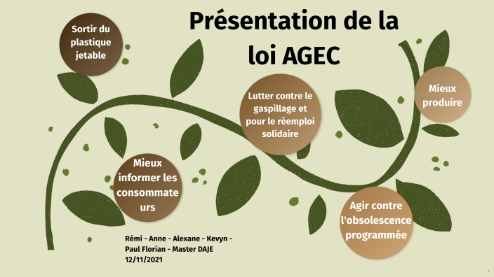 You are currently viewing Anti-Gaspillage et Economie Circulaire : Petit focus sur la Loi « AGEC »